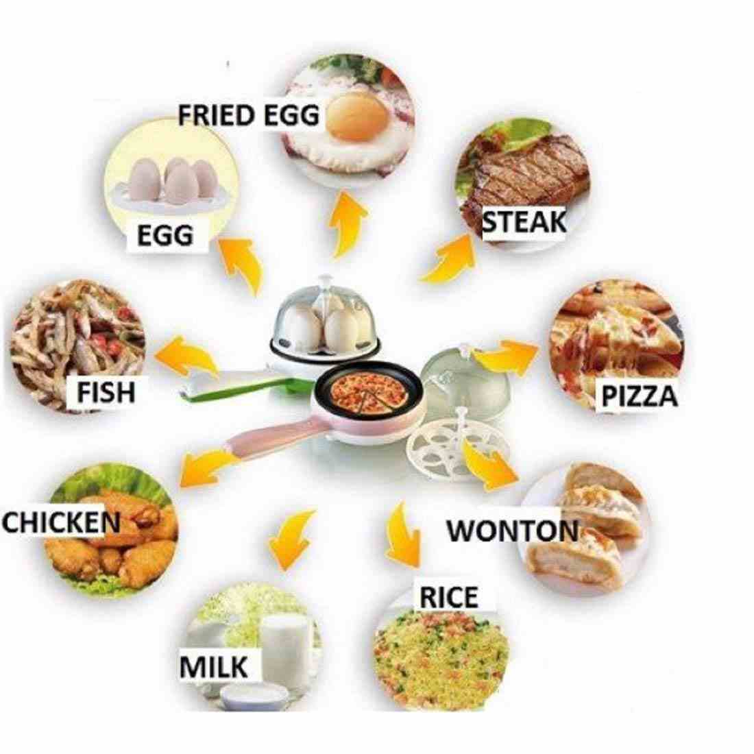 ChefEase™ Pro Mini Electric Pan- Fry, Grill & More